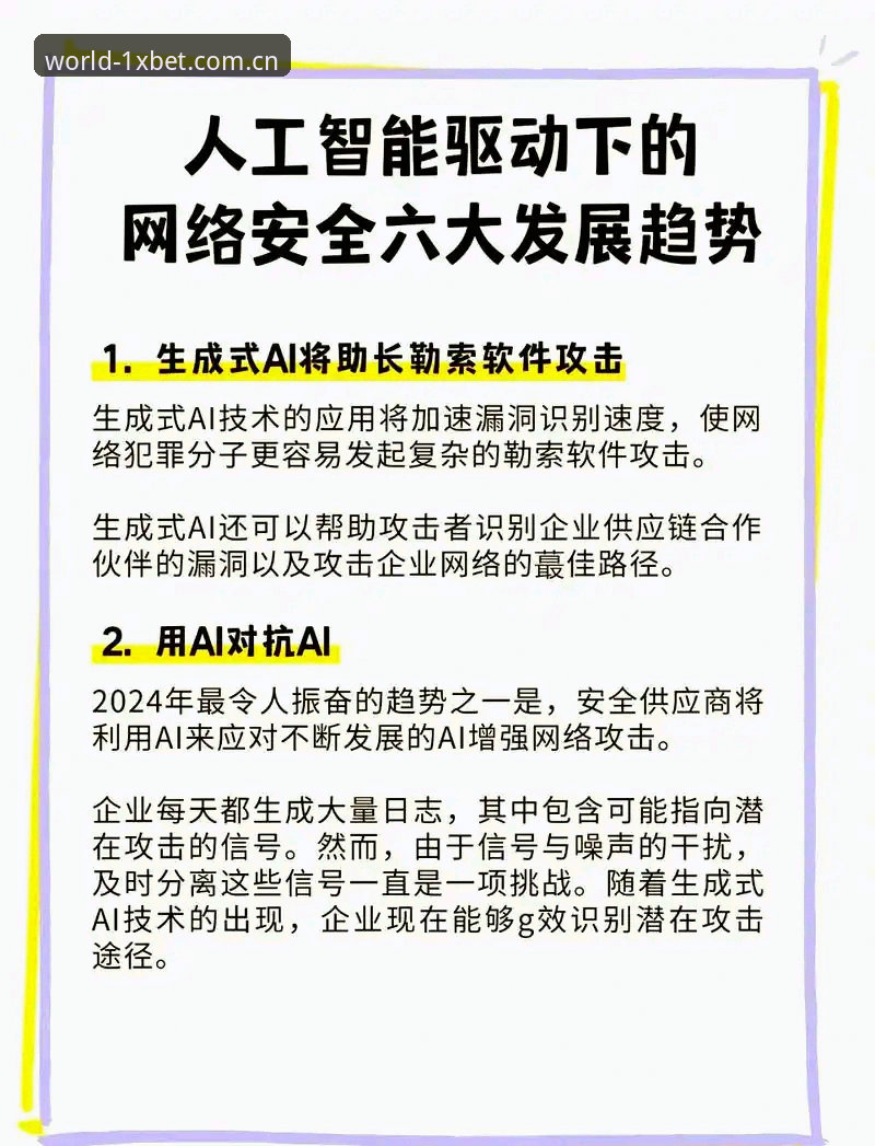 揭秘1xbet国际平台安全无忧背后的真相：行业趋势与深度解析